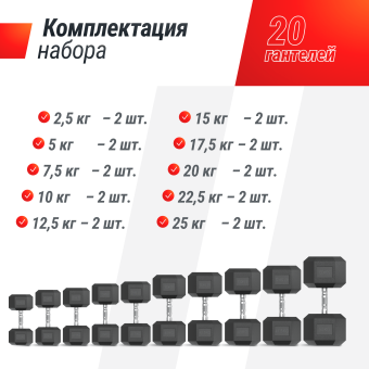 Набор гантелей гексагональных UNIX Fit от 2,5 до 25 кг
