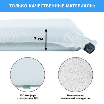 Коврик самонадувающийся Green Glade M1987