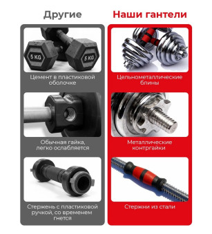 купить гантели в Минске