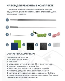 Палатка 2-местная RSP Krewl 2 (синий)