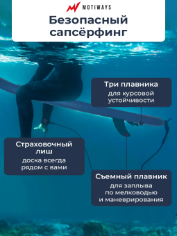 SUP-борд Motiways (315 см)