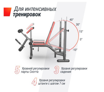 Скамья силовая со стойками UNIX Fit BENCH 135