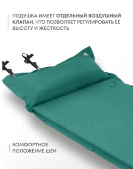 Самонадувающийся коврик RSP Sunny 38 (зелёный)