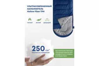 Спальный мешок RSP Sleep 250 R (синий, 220x80см, молния справа)