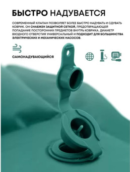 Самонадувающийся коврик RSP Sunny 75 Auto (зелёный)