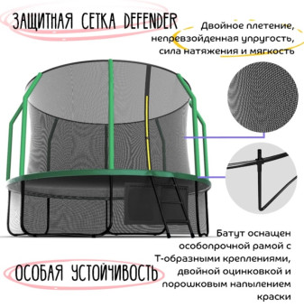 Батут с защитной сеткой KedaJump Jumpinator 16FT