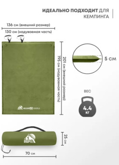 Самонадувающийся коврик RSP Velour 50 Double (оливково-зелёный)