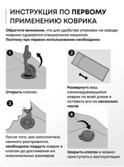 Самонадувающийся коврик RSP Sunny 38 (оливково-зелёный)