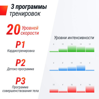 Виброплатформа UNIX Fit Improve 2 in 1 (черный)