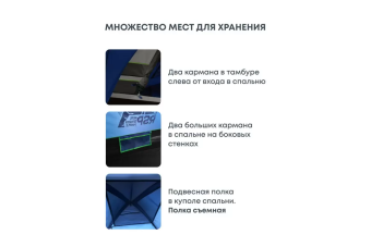 Палатка 3-местная RSP Krewl 3 (синий)