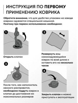 Самонадувающийся коврик RSP Velour 50 Auto (зелёный)