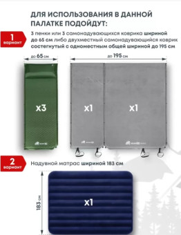 Палатка 3-местная RSP Lake 3 (синий)