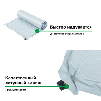 Коврик самонадувающийся Green Glade M1987