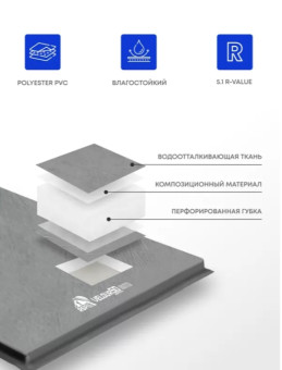 Самонадувающийся коврик RSP Velour 50 Auto (серый)