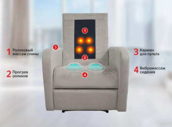 Кресло-реклайнер электрический с массажем FUJIMO E-COMFORT CHAIR (Mouse)