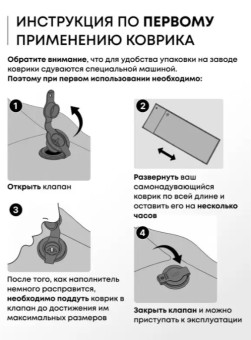 Самонадувающийся коврик RSP Sunny 38 (зелёный)