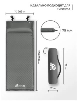 Самонадувающийся коврик RSP Sunny 75 (серый)