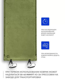 Самонадувающийся коврик RSP Velour 50 (оливково-зелёный)