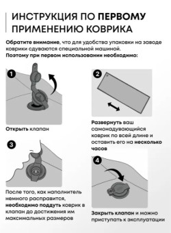 Самонадувающийся коврик RSP Velour 75 (серый)