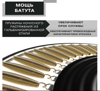 Батут PERFETTO SPORT ACTIVITY 10 (диаметр 3м синий)