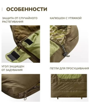 Спальный мешок RSP Chill 400 BIG R (225x 100см, молния справа)