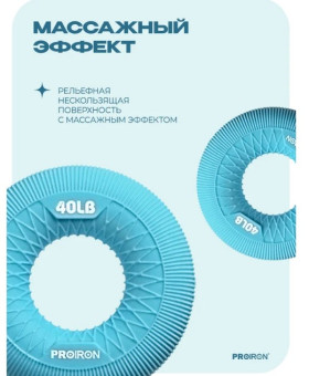 Эспандер кистевой PROIRON ЭК18 (синий)