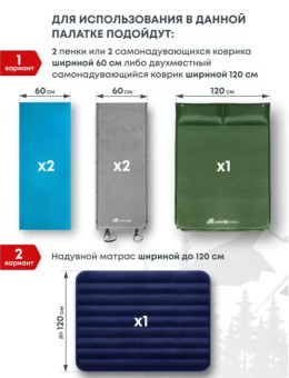 Палатка треккинговая RSP Hill 2 (синий)