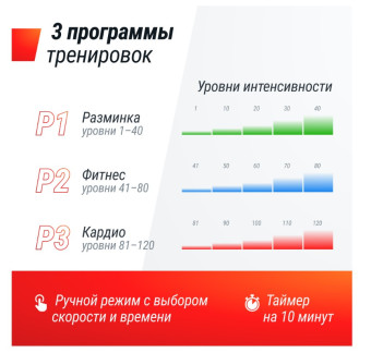 Виброплатформа UNIX Fit Boost 4D (черный)