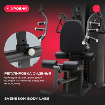 Силовой комплекс полукоммерческий SVENSSON BODY LABS RIGEL PLUS PRO