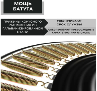 Батут PERFETTO SPORT ACTIVITY 8 (диаметр 2,4м зеленый)