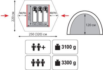 Палатка Универсальная Tramp Scout 3 (V2)