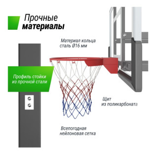 Баскетбольная стойка UNIX Line B-Stand-PC 54"x32" R45