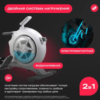 Гребной тренажер SVENSSON BODY LABS WHEELO