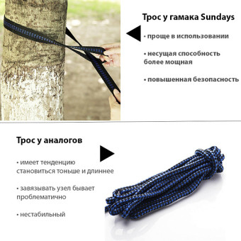 Гамак Sundays С москитной сеткой / OG1320B (черный)