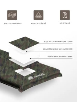 Самонадувающийся коврик RSP Sunny 75 (камуфляж)