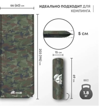 Самонадувающийся коврик RSP Level 50