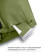 Самонадувающийся коврик RSP Velour 50 Double (оливково-зелёный)
