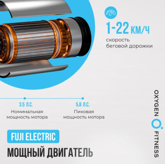 Беговая дорожка OXYGEN FITNESS ARGON LED PRO