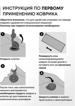 Самонадувающийся коврик RSP Velour 75 (оливково-зелёный)