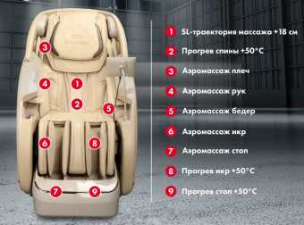 Массажное кресло OTO CENTURION PRO (бежевый)