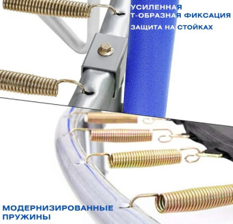 Батут PERFETTO SPORT 6 (диаметр 1,8 м, синий)