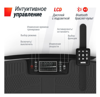Виброплатформа UNIX Fit Boost 4D (черный)