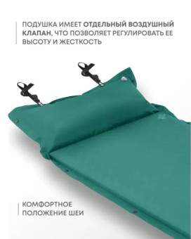 Самонадувающийся коврик RSP Sunny 75 (зелёный)
