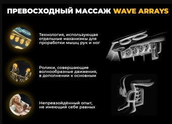Массажное кресло Ультра премиум D_Core 2 (Черный)