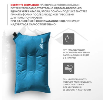 Самонадувающаяся подушка RSP Sweet (Синяя)