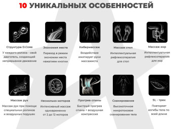Массажное кресло Ультра премиум D_Core 2 (Крем)