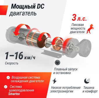 Беговая дорожка UNIX Fit MX-580A (белый)