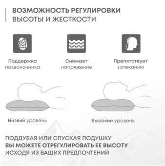 Самонадувающаяся подушка RSP Sweet (Коричневая)