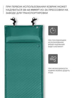 Самонадувающийся коврик RSP Sunny 50 (зелёный)