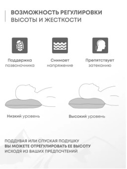 Самонадувающаяся подушка RSP Sweet (оливково-зелёный)